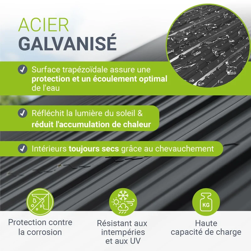 Trapezblech fürs Dach aus Stahl