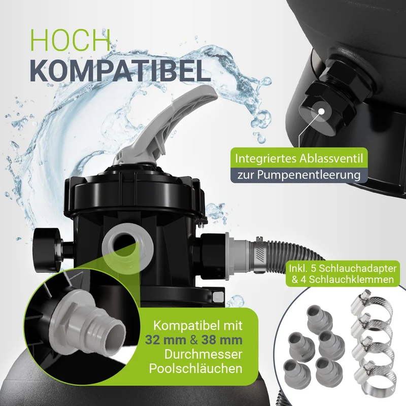 Sandfilteranlage für Pools bis 47m³