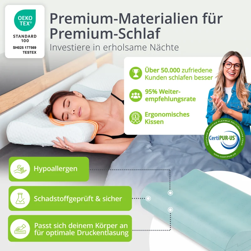 Orthopädisches Kopfkissen