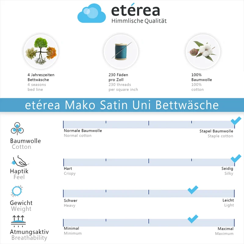 etérea Mako Satin Uni Einfarbige Bettwäsche-Set