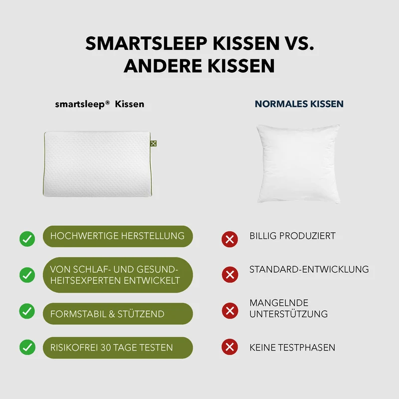 KIDS ERGONOMIC PILLOW
