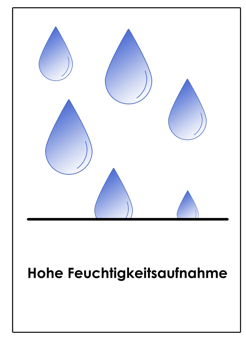 Sleep & Protect Stretchmolton Spannbetttuch – Weiss (0808421)