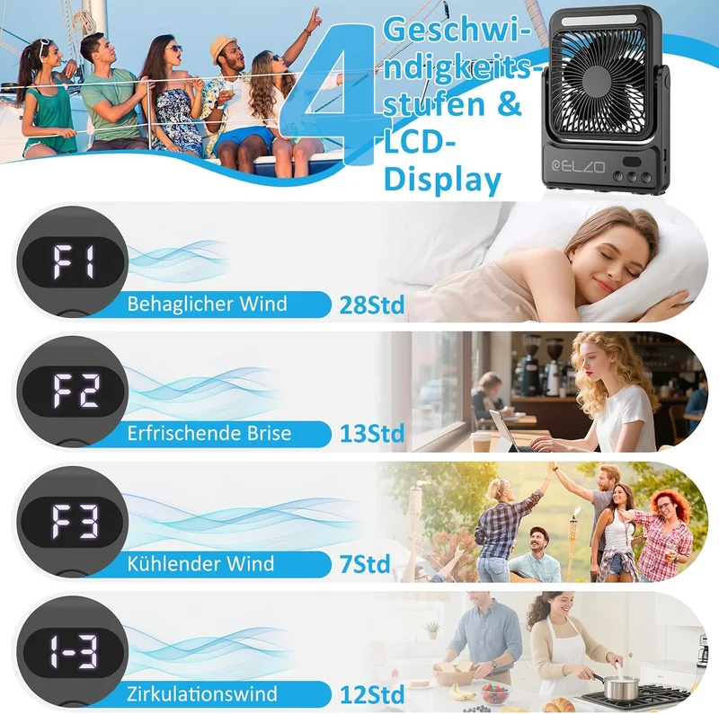 ELZO Magnetischer Reiseventilator 10000mAh für Kreuzfahrtkabinen, wiederaufladbarer Campingventilato