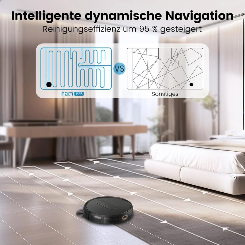 FIXR P25 Saugroboter, Staubsauger Roboter mit 4000 Pa Saugkraft, Roboterstaubsauger mit Ladestation,