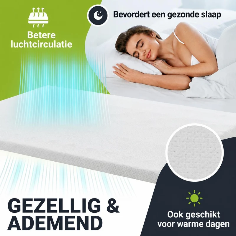 Orthopädischer Matratzentopper aus Memoryschaum