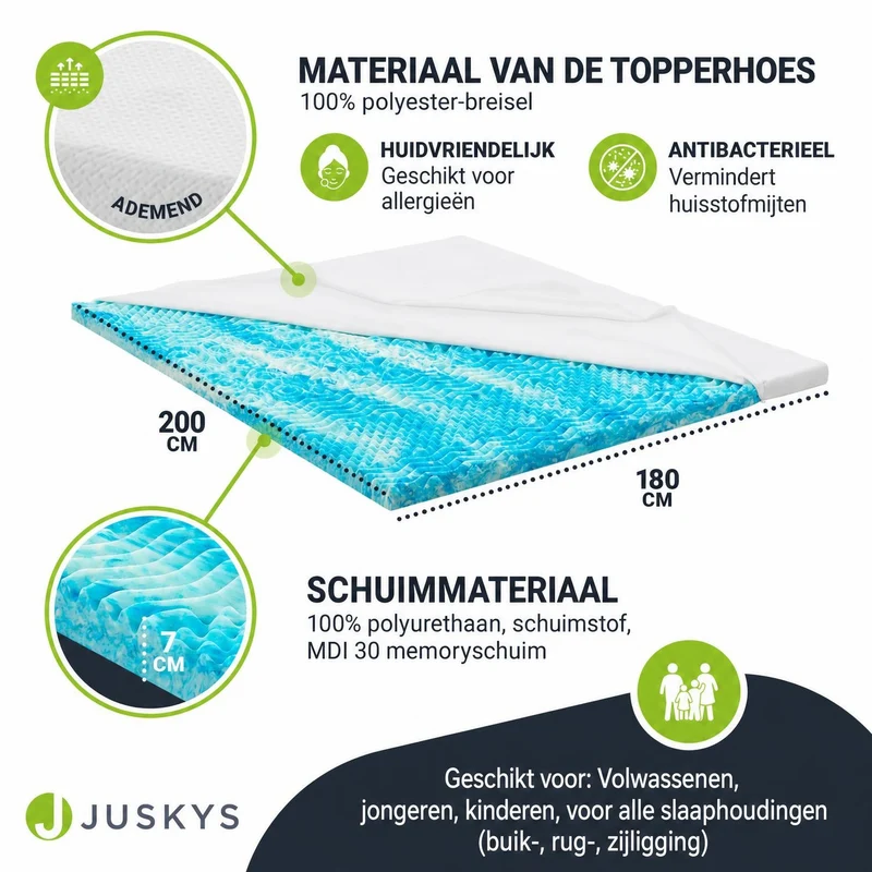 Orthopädischer Matratzentopper aus Memoryschaum