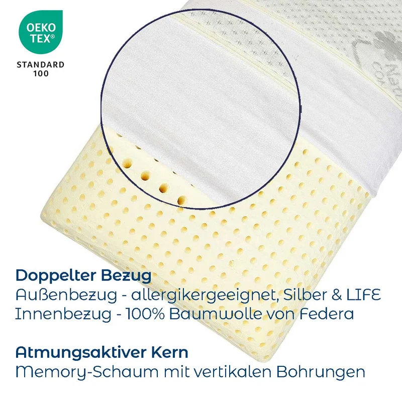 Gorilla Gesund Orthopädisches Nackenkissen Silver Neck