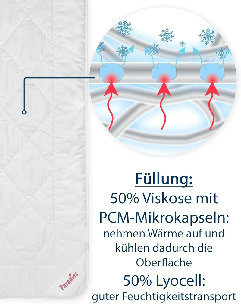 Sommerbettdecke 135 x 200 cm Cool Comfort Viskose & Lyocell