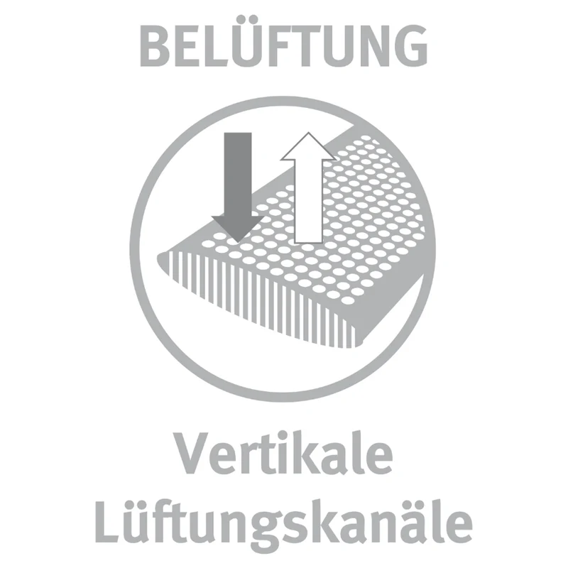 Paradies Nackenstützkissen reVita soft druckentlastend Gelschaum