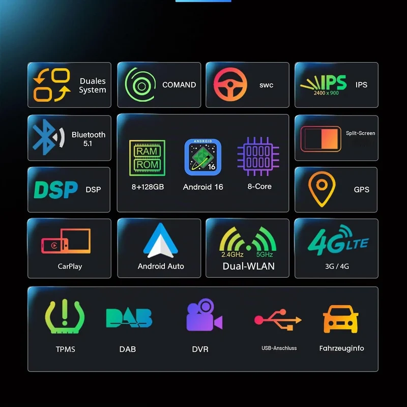 Erisin 12,3 Zoll Qualcomm 8-Kern 8GB+128GB Android 16 Autoradio Bluetooth GPS Navigation für Mercede