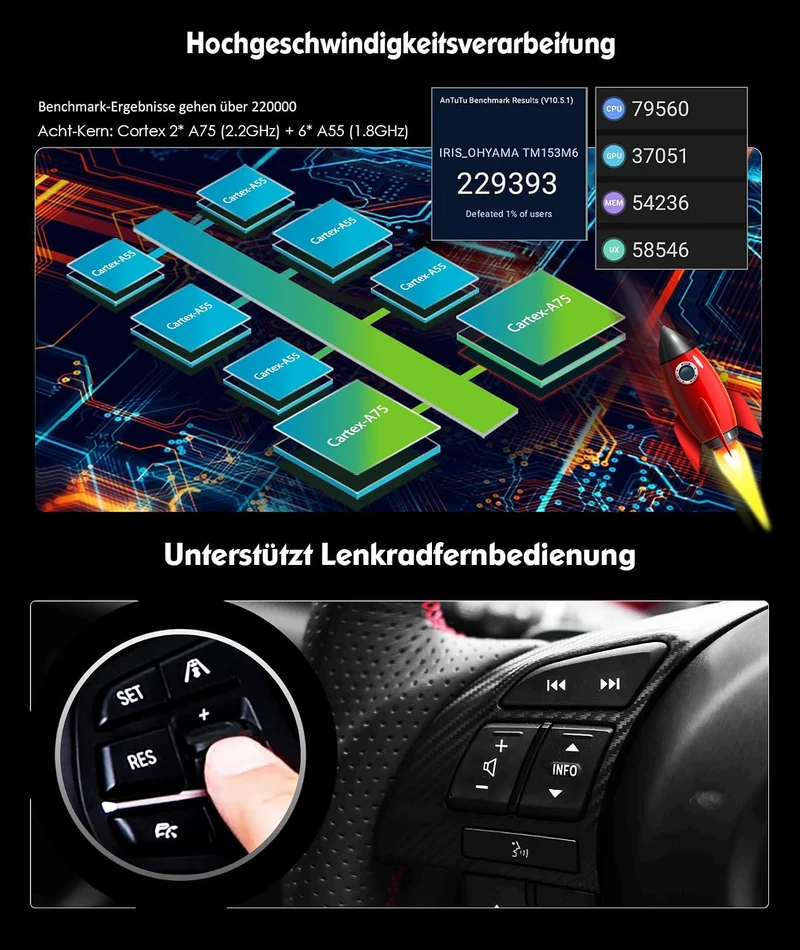 Erisin 8-Kern 4GB+64GB Android 16 Autoradio Bluetooth für Renault Dacia Duster Logan Sandero Dokker