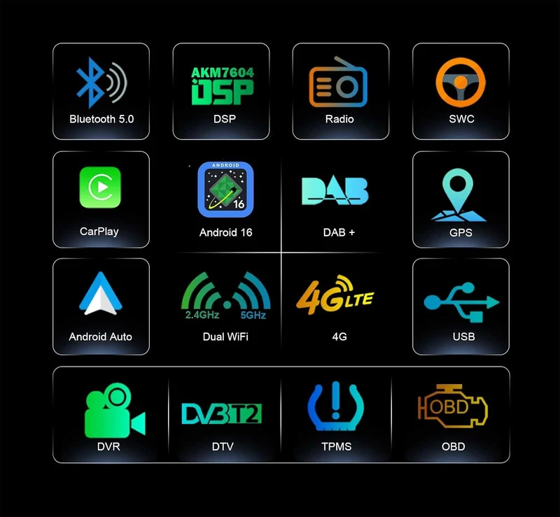 Erisin Android 16 Autoradio CarPlay für FIAT Panda 319 2013-2020 GPS Navi