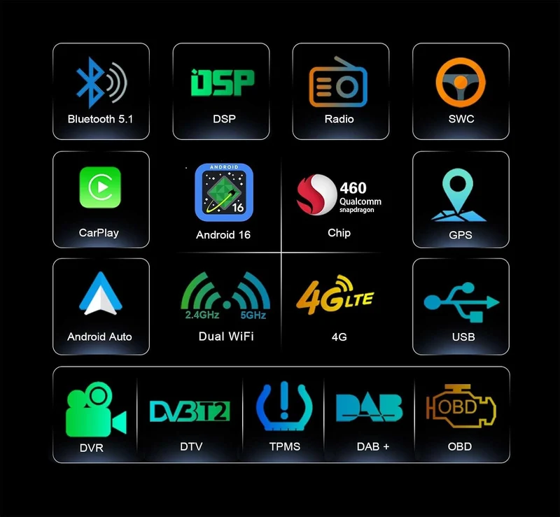 Erisin 8GB+128GB Qualcomm 8-Kern Android 16 Autoradio GPS Navi für Mercedes C-Klasse W203 CLC Klasse