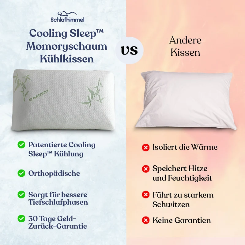 Schlafhimmel Cooling Sleep™ Memoryschaum Kühlkissen