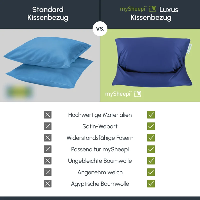 HOME Premium Kissenbezug