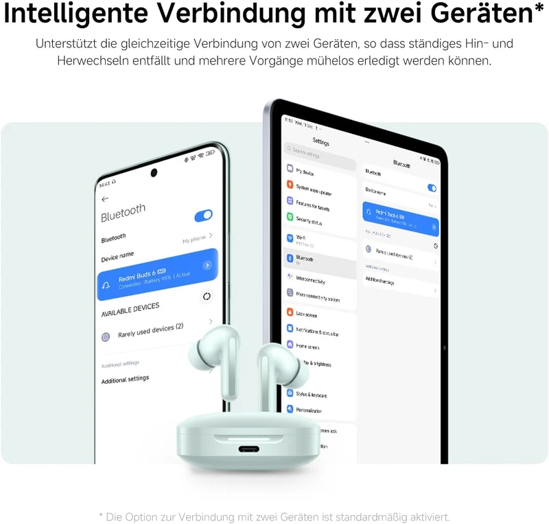 Xiaomi Redmi Buds 6 – Kabellose Bluetooth-In-Ear-Kopfhörer, Dual-Treiber, immersiver Sound, 49 dB ak