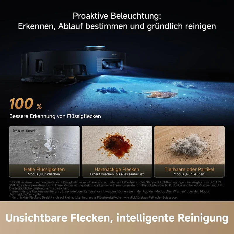 dreame X60 Pro Ultra Complete Saugroboter mit UltraExtend-Armen,42.000Pa X60 Pro Ultra Complete Schw