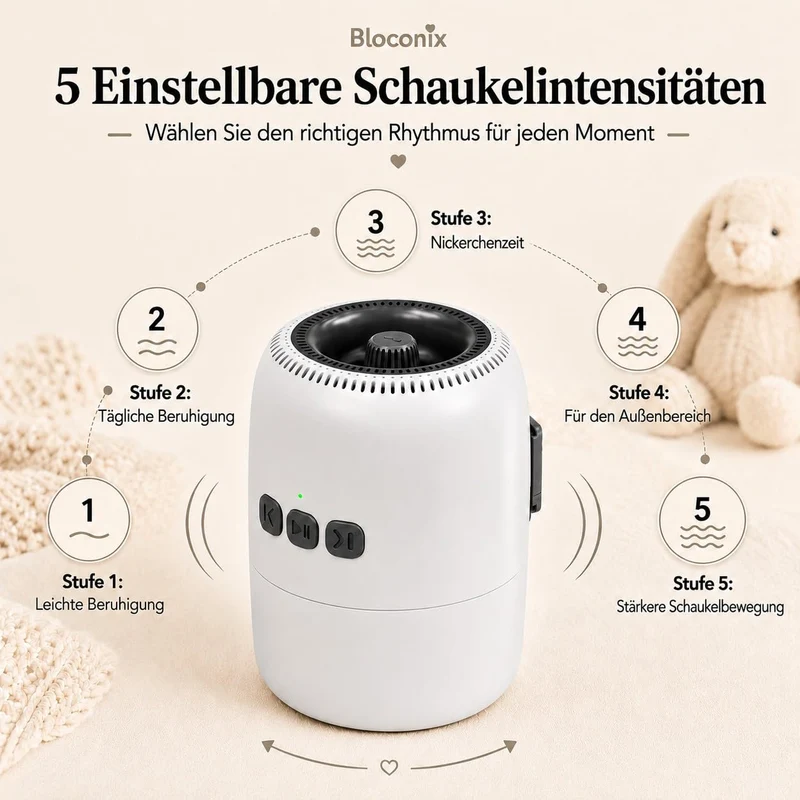 Kinderwagen Schaukler Baby, Automatischer Kinderwagen Rocker mit 5 Schaukelstufen & 10 Beruhigungsge