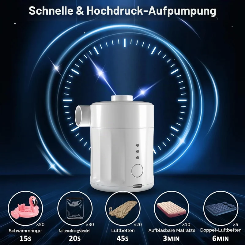 Mojimdo Tragbare Elektrische Luftpumpe, 5000 Pa Pumpe Akku, 450L/Min, Kompakte Air Pump mit 4 Düsen,