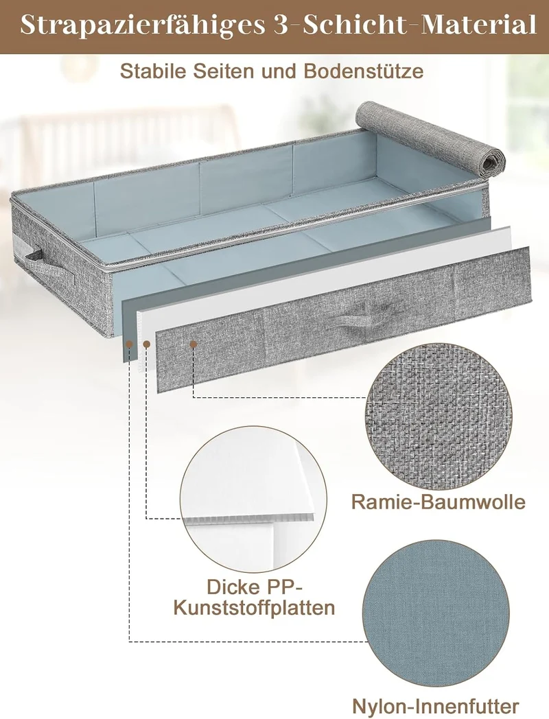 mepure Unterbett Aufbewahrungsbox, 2 Stück – 50L Faltbare Unterbettkommode mit Deckel & Doppelreissv