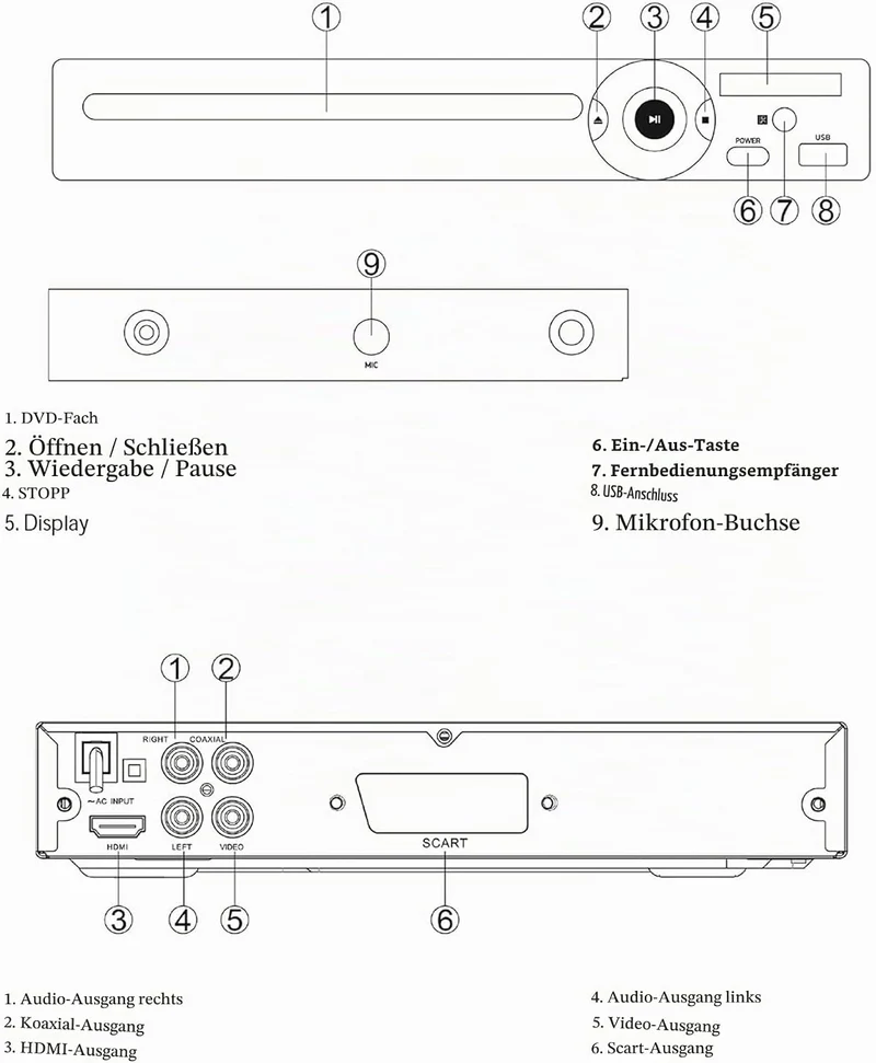 UNIVERSUM DVD 300 | Multiregion Multimedia DVD-Player mit USB, HDMI und Karaoke-Funktion | Unterstüt
