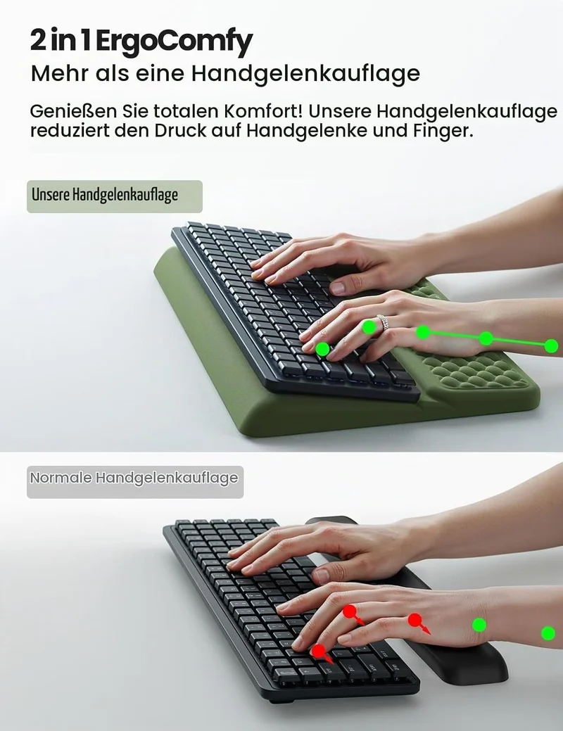 VAYDEER Ergonomische Tastatur-Handauflage – Memory-Schaum Handgelenkauflage für Tastatur, rutschfest