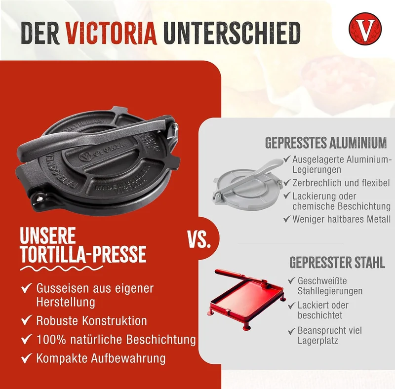 Victoria TOR-003 FBA_TOR-003 Tortilla-Presse, Gusseisen, schwarz