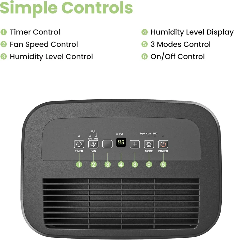 COMFEE' Luftentfeuchter 20L/Tag,Raumgrösse ca. 100m³(40m²),entfeuchter mit 3 Betriebsarten,24H Timer