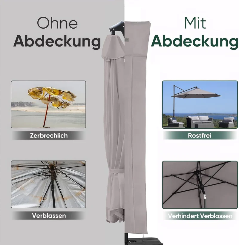 Sekey® Schutzhülle für Ampelschirm,Abdeckhauben für Sonnenschirm, Reissfest, Grau Grau 260 x 65cm