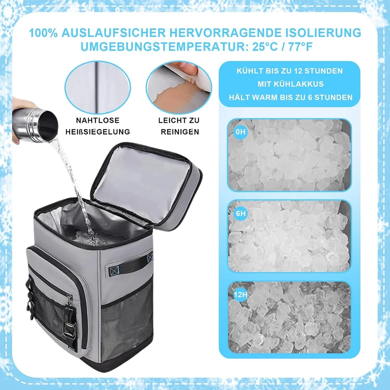 30L Kühlrucksack, Picknicktasche Kühl Rucksack Gross, Kühltasche mit Kühlfach, 4 Eisbeutel & Flasche