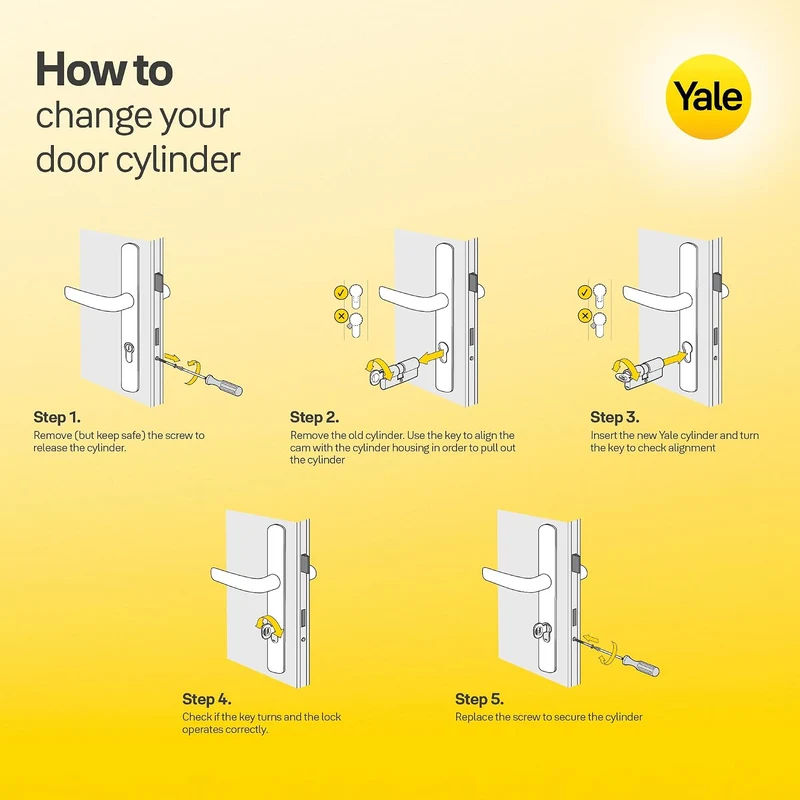 Yale Serie 1000 Europrofil-Zylinder Gleichschliessender Doppelzylinder mit Not- und Gefahrenfunktion
