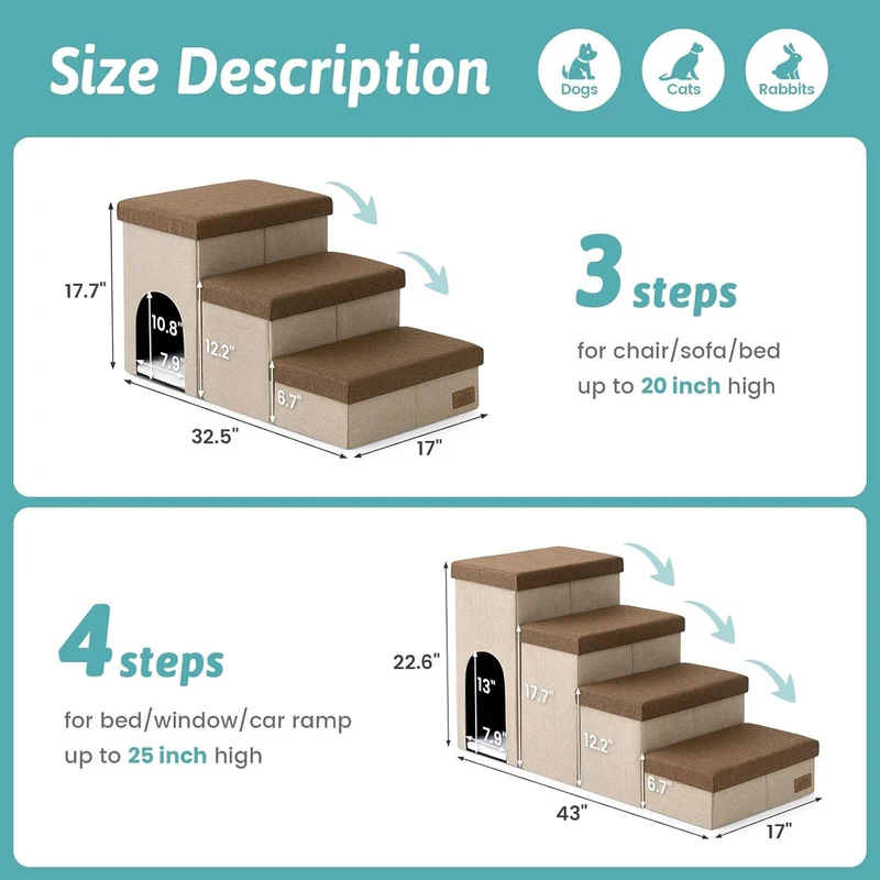 Hundetreppe für Kleine Hunde mit Stauraum und Katzenöffnung, Breite Haustiertreppe Faltbare für Bett