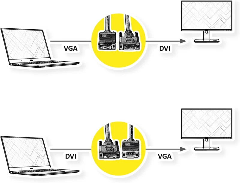 VALUE DVI-VGA Kabel, DVI (12+5) ST - VGA ST, 5 m 5m, 5m