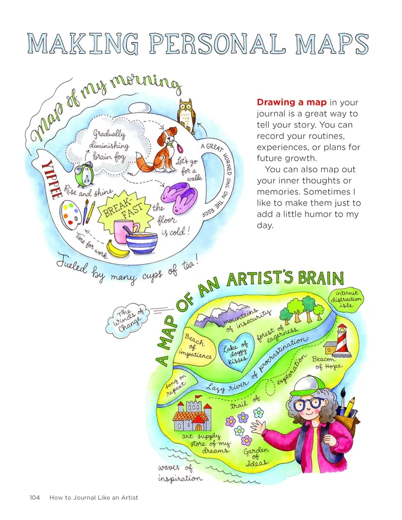 How to Journal Like an Artist: A Beginner's Guide to Keeping a Sketch Journal, Taschenbuch
