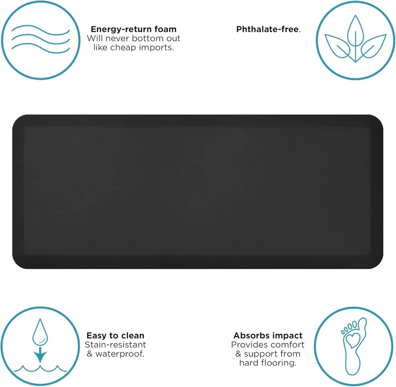 GelPro Designer-Küchen-Bodenmatte, 50,8 x 121,9 cm, schmutzabweisende Oberfläche mit 1,9 cm dickem E