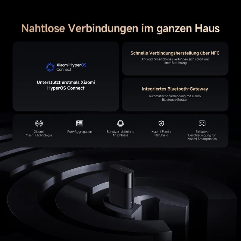 WLAN-Router WiFi7 BE3600 – 2.5G-Port, Mesh-WLAN, BLE, Multi-Geräte-Verbindung mit geringer Latenz 1