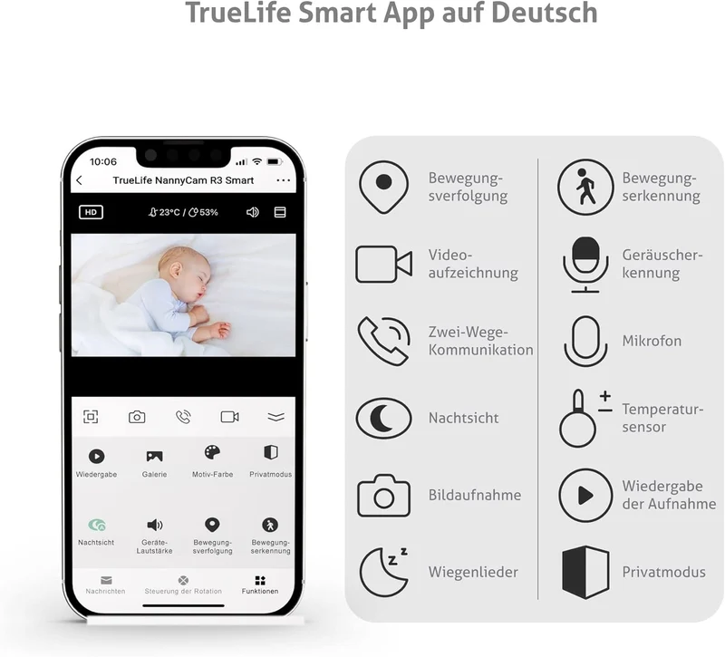 TrueLife NannyCam R3 Smart Überwachungskamera Innen, FullHD-Auflösung Kamera, Babyphone mit Kamera m