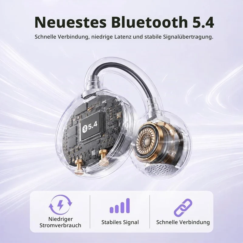 Open Ear Kopfhörer,Bluetooth-Kopfhörer zum Aufstecken,Bluetooth 5.4,HiFi Stereo,25 Stunden Akkulaufz