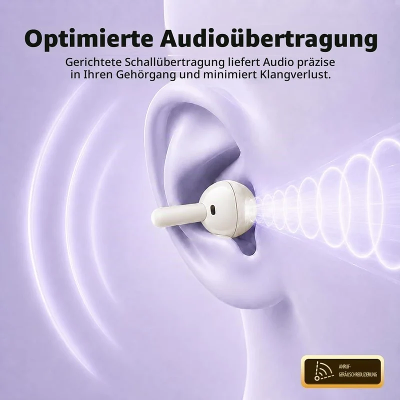 Open Ear Kopfhörer,Bluetooth-Kopfhörer zum Aufstecken,Bluetooth 5.4,HiFi Stereo,25 Stunden Akkulaufz