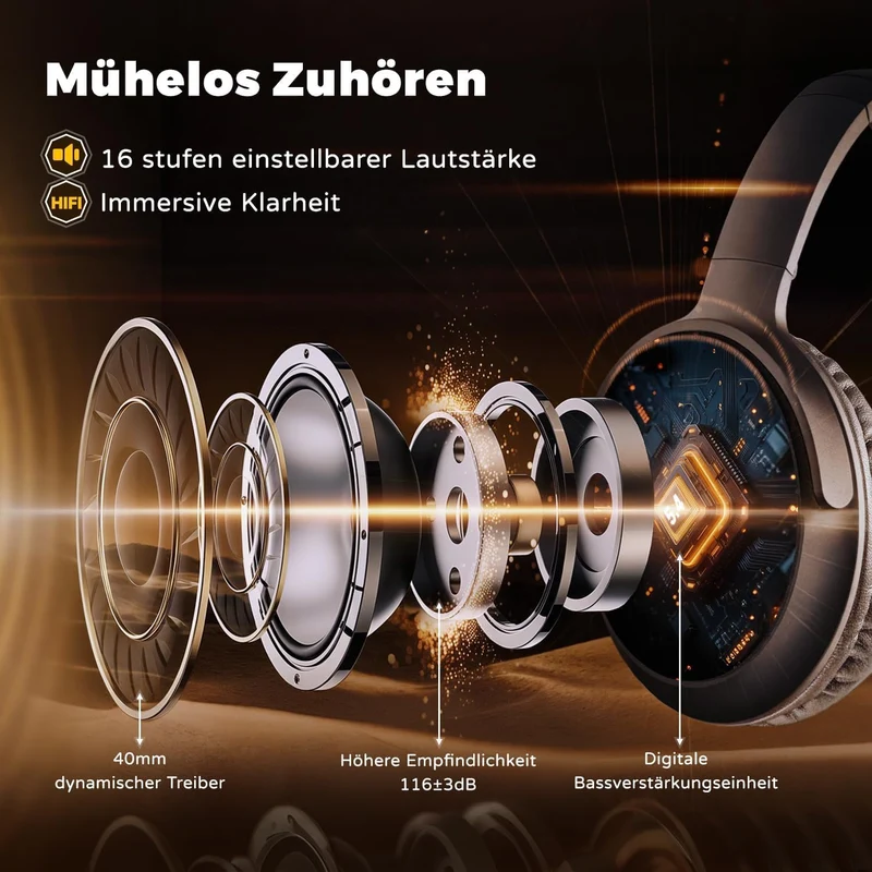 Holdsound TV Kopfhörer Kabellos für Senioren mit USB-Sender,Mehr Lautstärke Tintenschwarz, Tintensch