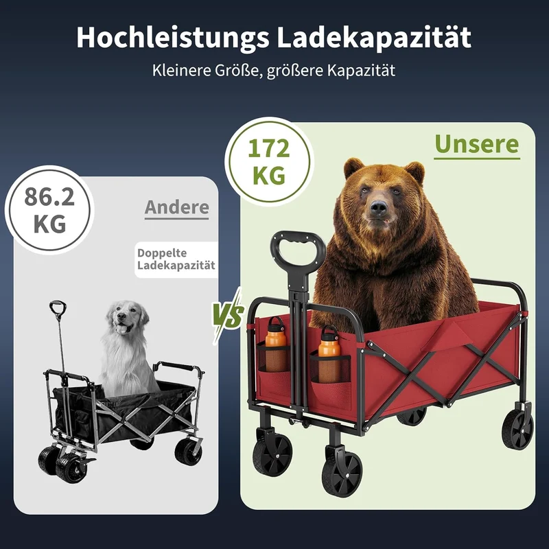 Bollerwagen Faltbar 220L, Klappwagen Bis 172 kg Traglast Rot, Rot