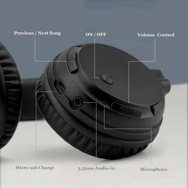 Kabellose Bluetooth-Kopfhörer mit FM-Radio, kabellose Over-Ear-Kopfhörer für TV, Computer und Telefo