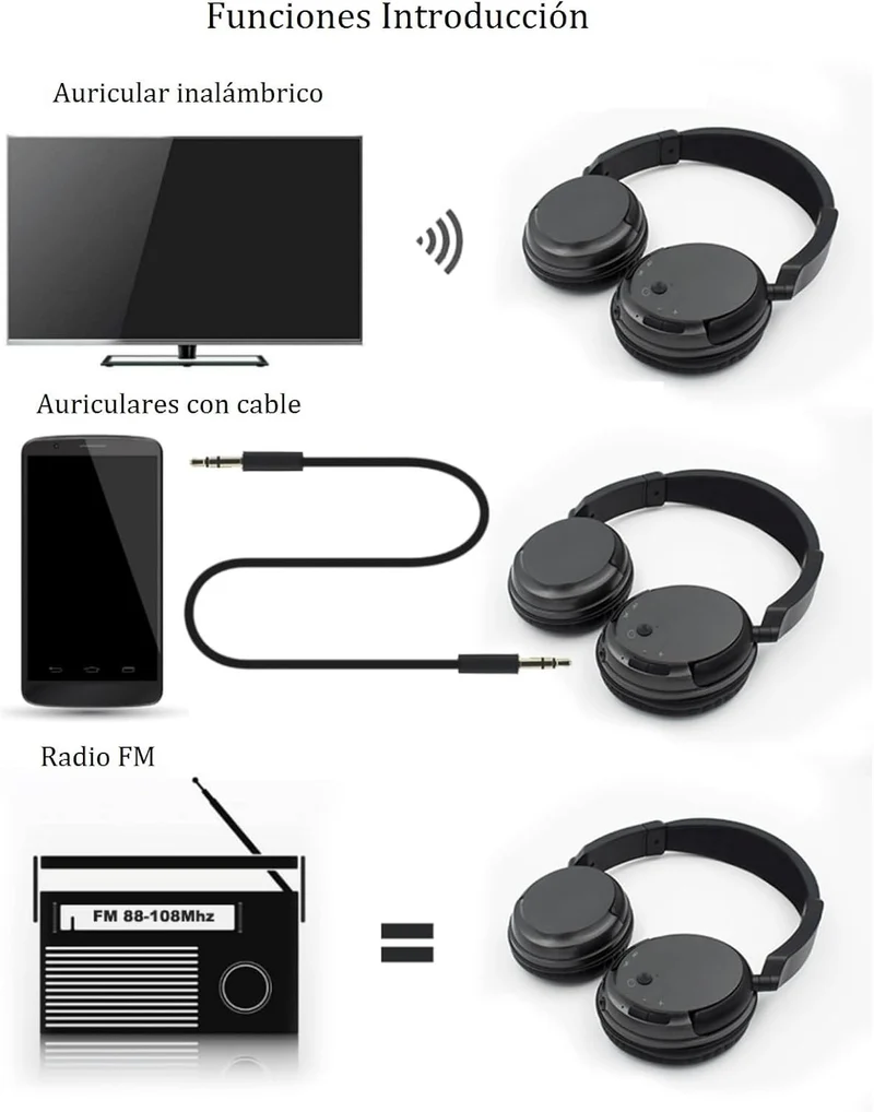 Kabellose Bluetooth-Kopfhörer mit FM-Radio, kabellose Over-Ear-Kopfhörer für TV, Computer und Telefo