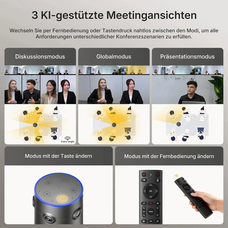 NEARITY 360 Alien Lite 4K Videokonferenz-Webcam mit Mikrofon & Lautsprecher Hellgrau, Hellgrau