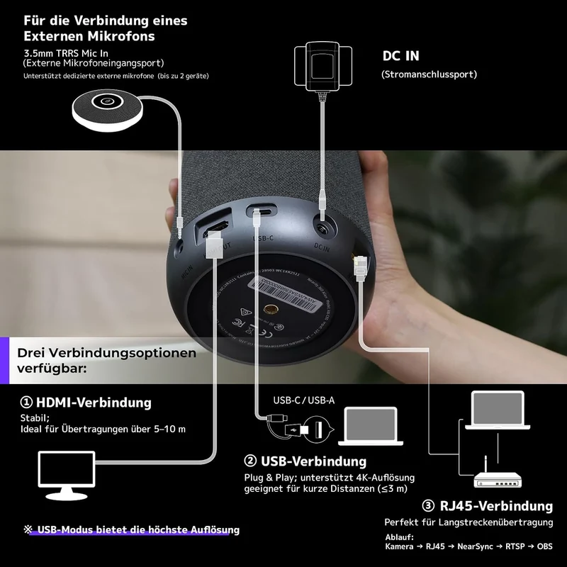 NEARITY 360 Alien Lite 4K Videokonferenz-Webcam mit Mikrofon & Lautsprecher Hellgrau, Hellgrau