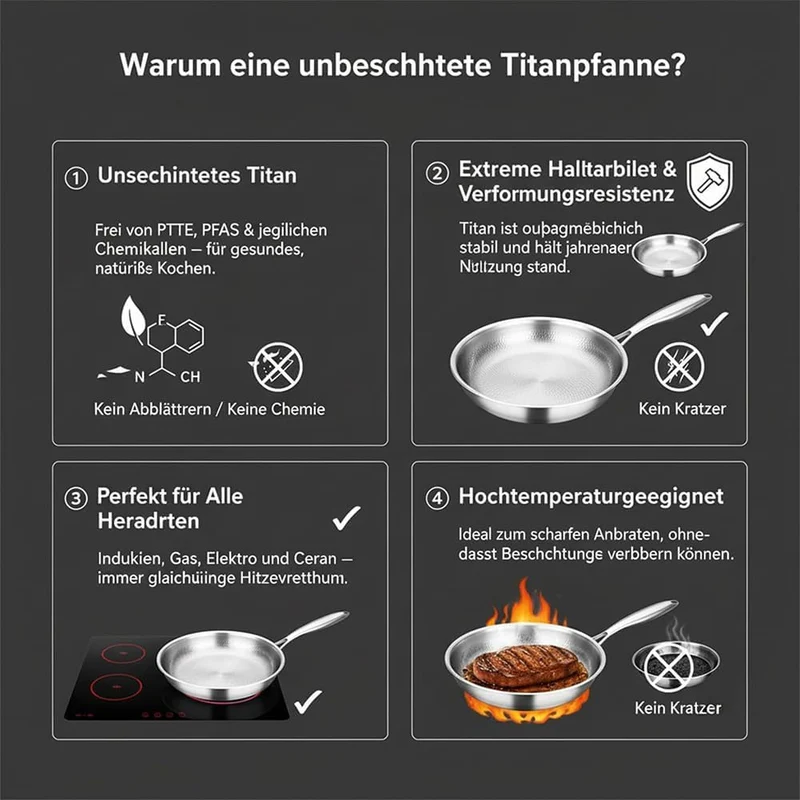 Titan Pfanne Unbeschichtet, 2026 Titanium Pan Pro 24/26/28/30 cm, Robuste Titanpfanne ohne Beschicht