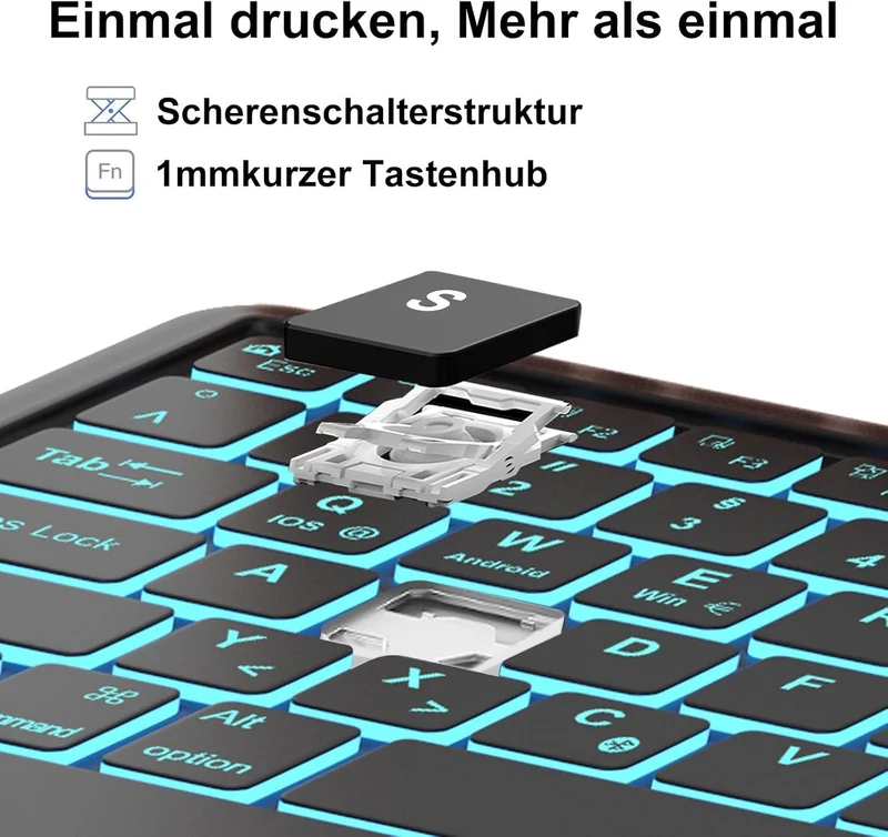 Hülle Tastatur für iPad Pro 12,9 Zoll 6./5./4./5. Gen Touchpad/Beleuchtung Schwarz Touchpad/Beleucht