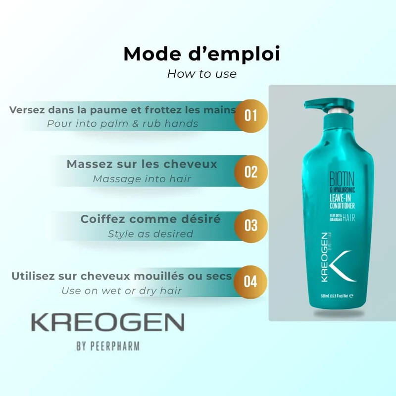Pflege ohne Ausspülen mit Biotin – sehr trockenes und geschädigtes Haar – 500 ml – Feuchtigkeit und