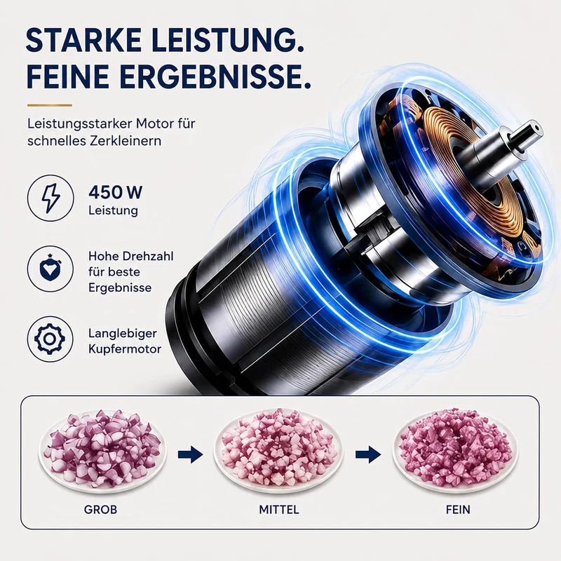 Elektrischer Zerkleinerer 350ml, USB-C, 6 Klingen für Fleisch & Gemüse