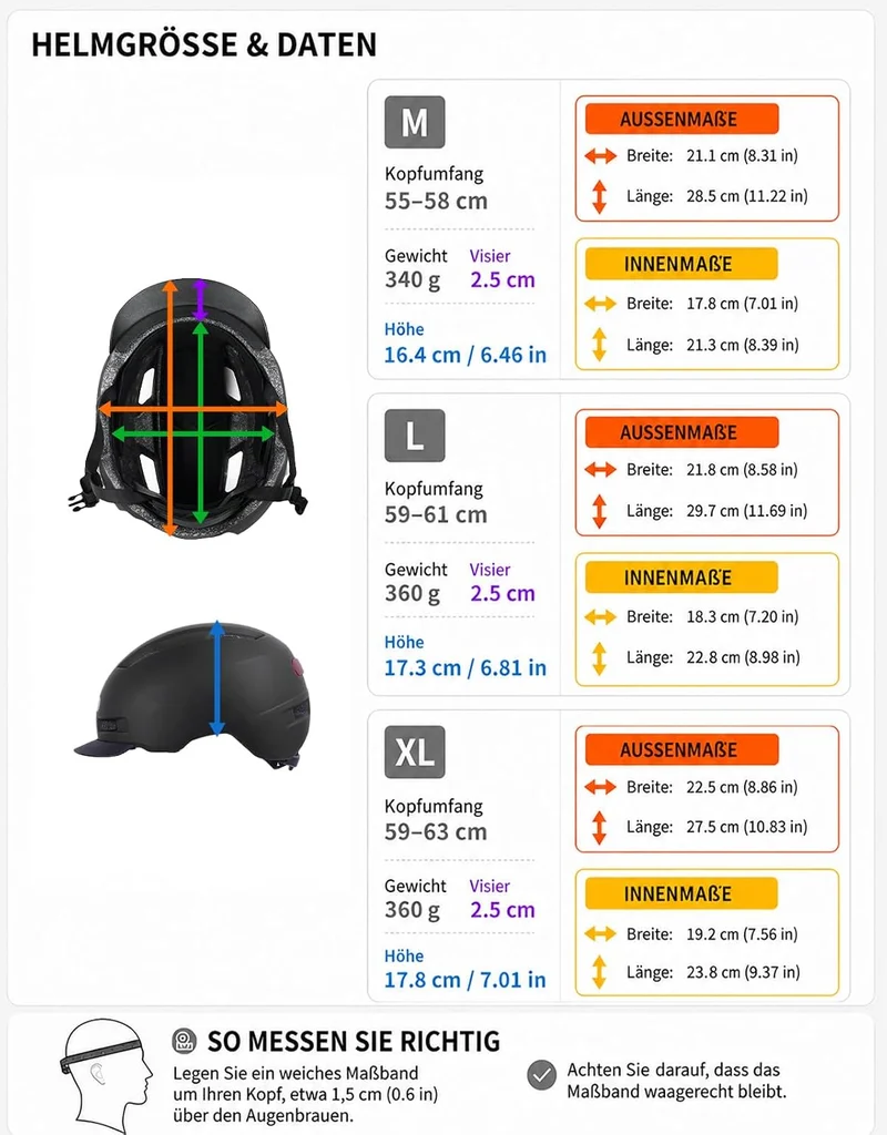 KINGLEAD Fahrradhelm mit Licht Vorne und Hinten Damen Herren，USB-aufladbar Schwarz L【58-61cm】, Schwa